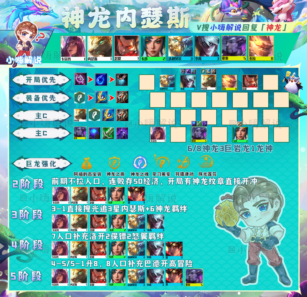 金铲铲之战法师阵容搭配（金铲铲之战法师羁绊解读）