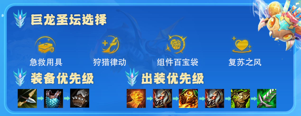 云顶之弈目前最强阵容搭配（lol云顶之弈玉龙赛芬阵容怎么玩）