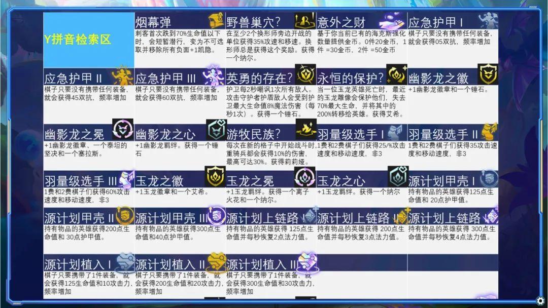 云顶之弈海克斯羁绊有哪些（云顶S7全212种海克斯详解）