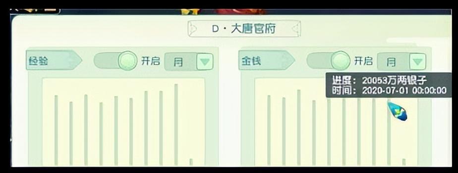 梦幻西游175低端五开配置攻略（梦幻西游低端5开组合推荐）