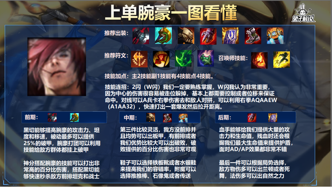 无限火力腕豪一拳流出装（lol手游腕豪出装玩法一览）