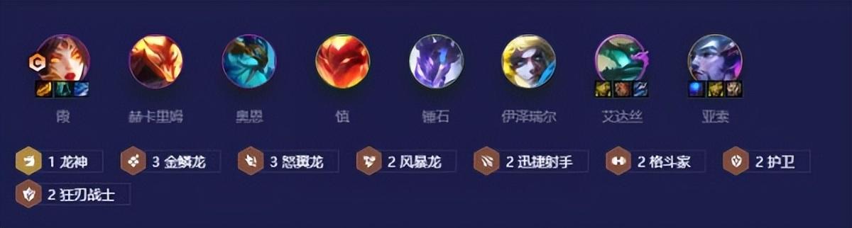 金铲铲之战金币装备流阵容怎么玩（金铲铲之战金币装备流阵容攻略）