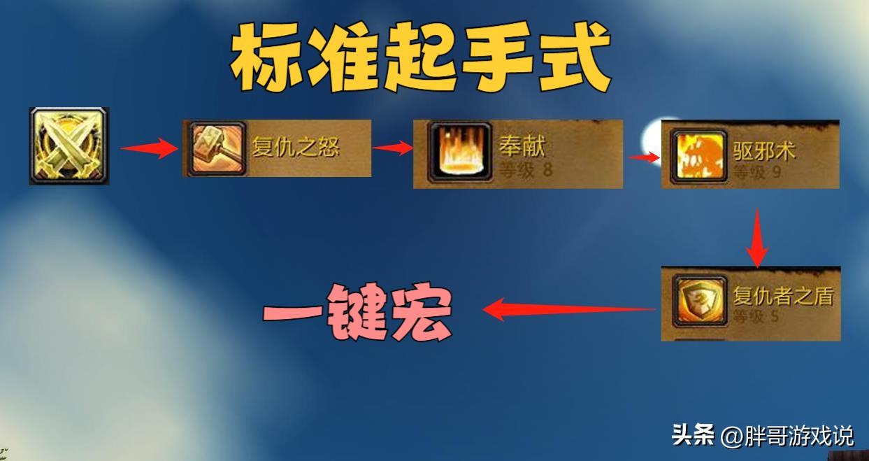 魔兽世界怀旧服圣骑士新手攻略（魔兽世界防骑快速上手攻略）