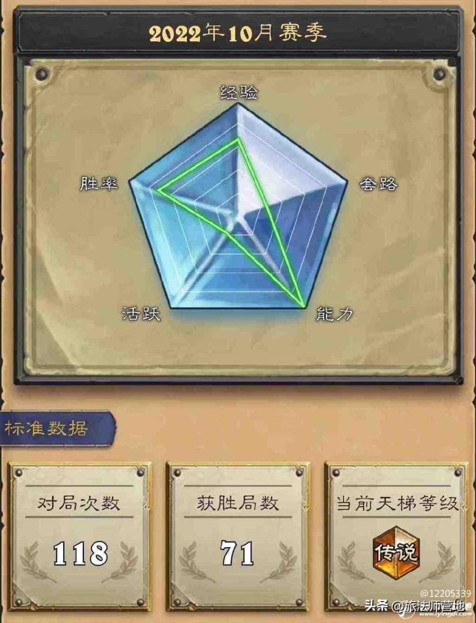 炉石传说标准卡组推荐最新（炉石传说40法强萨重出江湖）