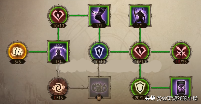 暗黑不朽猎魔人最全攻略（暗黑不朽猎魔人各种套路搭配）