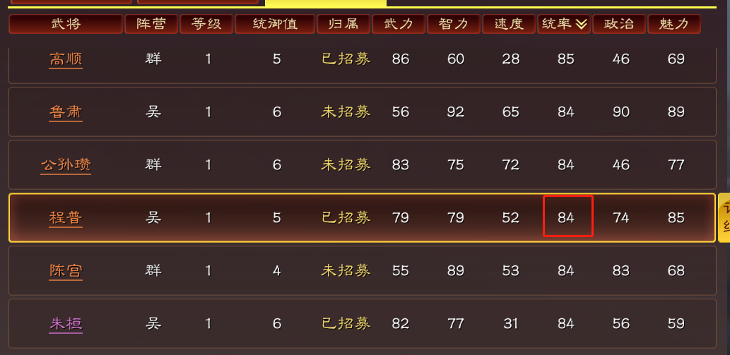 三国志战略版程普平民战法（三国志平民神将程普怎么玩）
