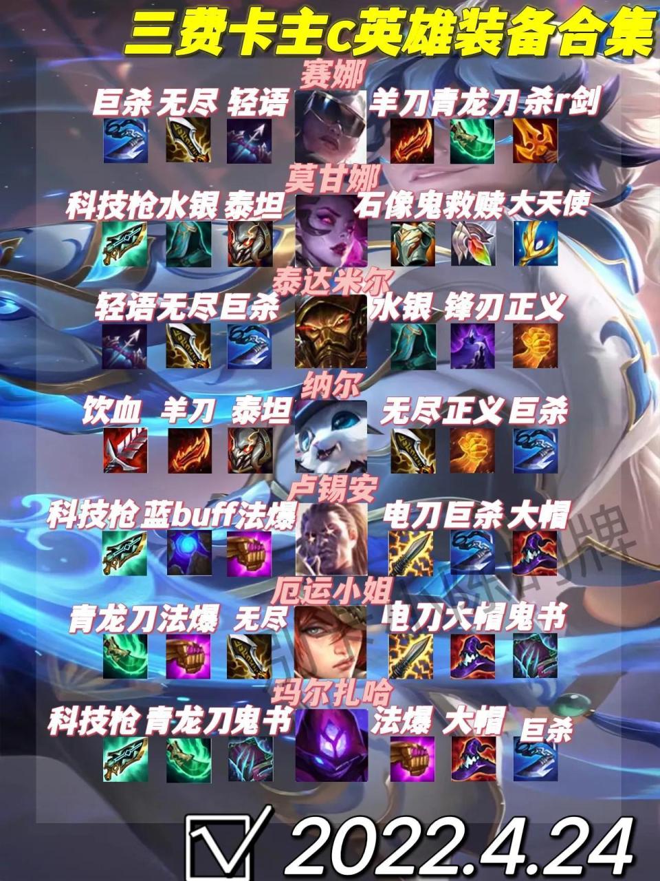 金铲铲之战英雄装备大全（金铲铲主c英雄装备合集）