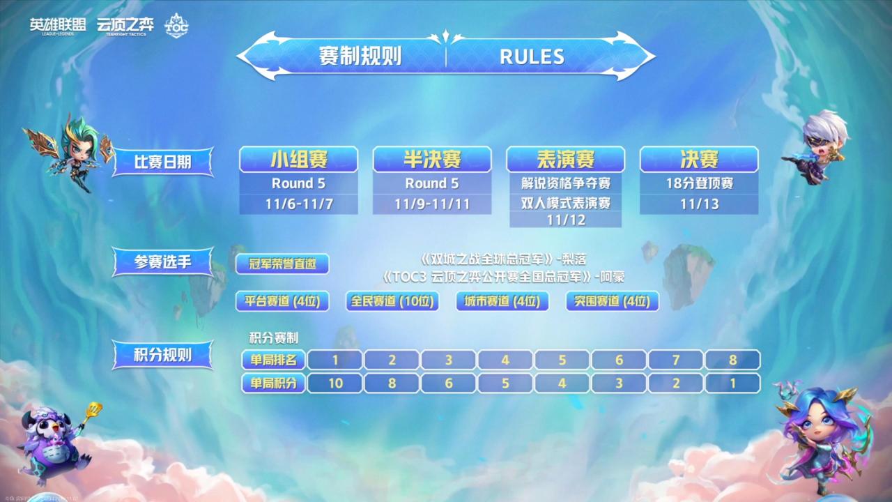云顶之弈大本营阵容玩法介绍（2022云顶之弈必玩阵容）