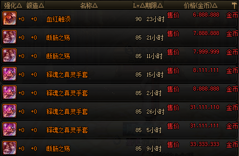 dnf传说灵魂快速获得（地下城去哪刷传说灵魂）