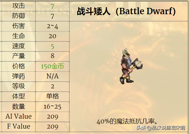 英雄无敌3一键分兵怎么操作（英雄无敌3兵种怎么选）