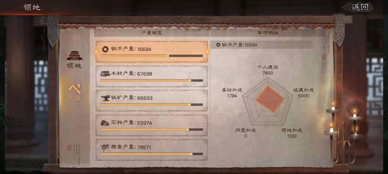 三国志战略版铜币速刷攻略（三国志怎么快速搞铜币）