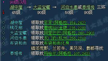 倩女幽魂109日常任务详解（倩女幽魂109级玩家日常副本攻略）