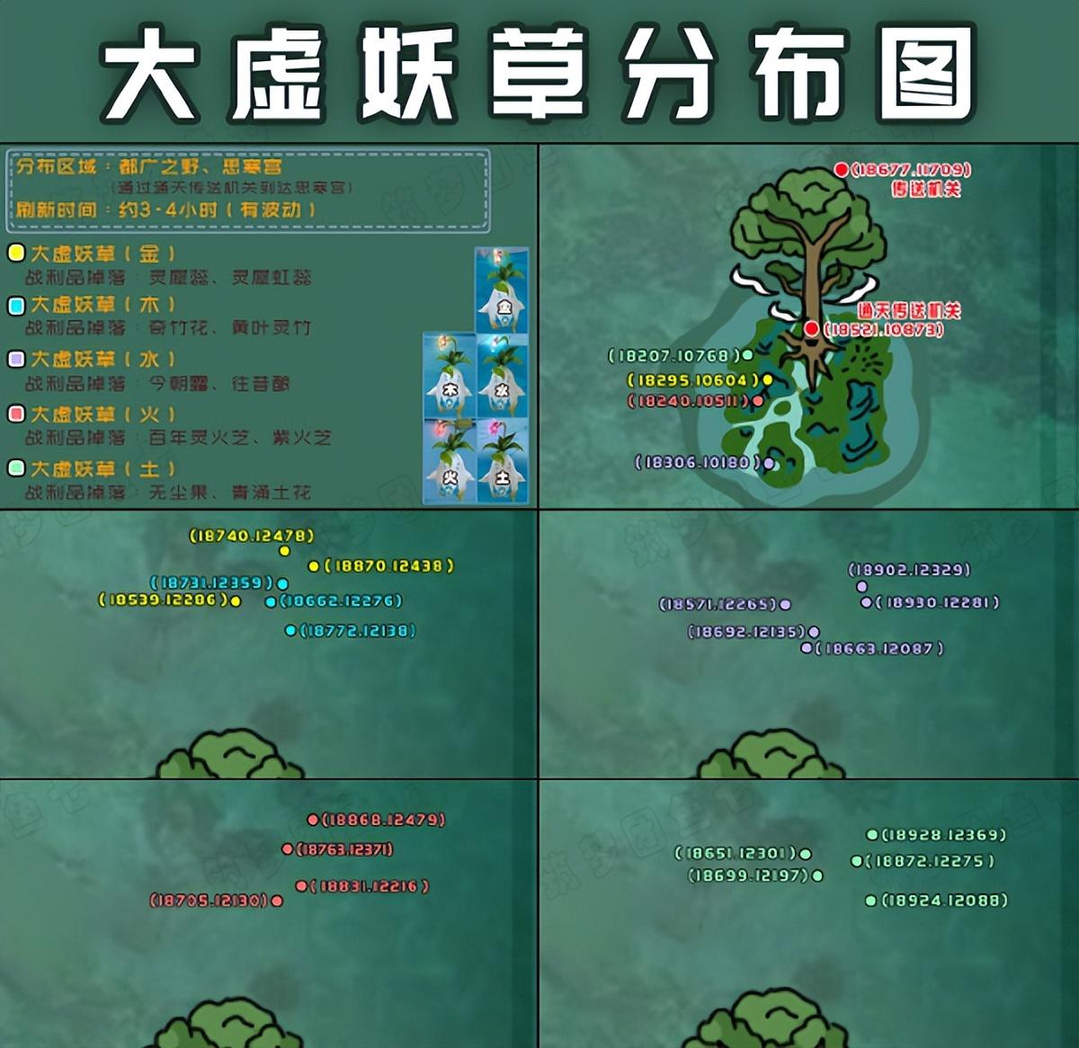 创造与魔法魔法药材位置在哪（创造与魔法药材位置分布图大全最新）