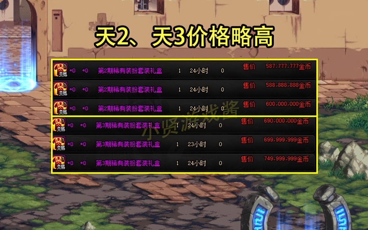 dnf缝纫机14套天空价格汇总（dnf天纵云霄那些值得购买）