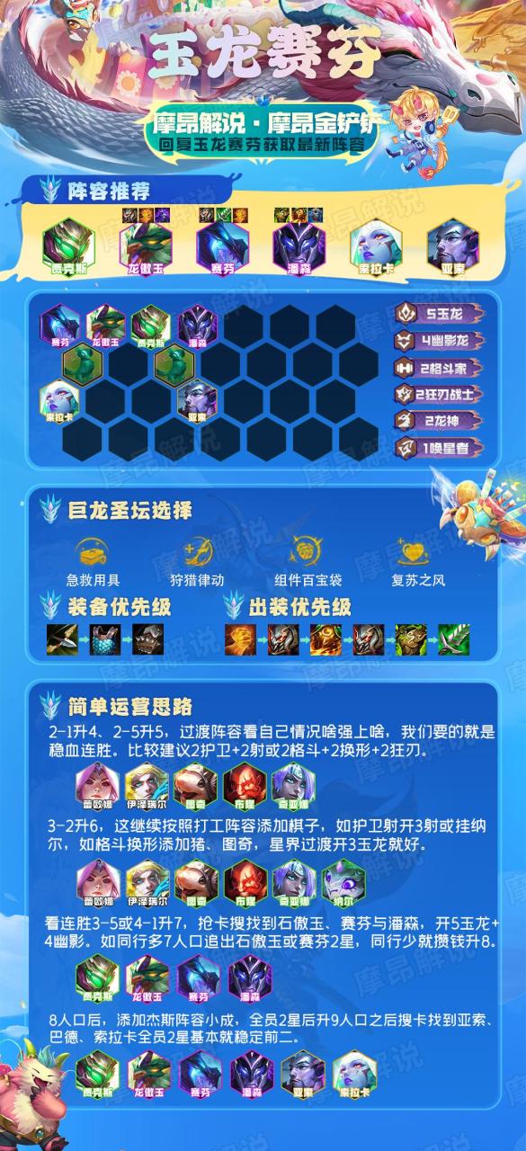 云顶之弈目前最强阵容搭配（lol云顶之弈玉龙赛芬阵容怎么玩）