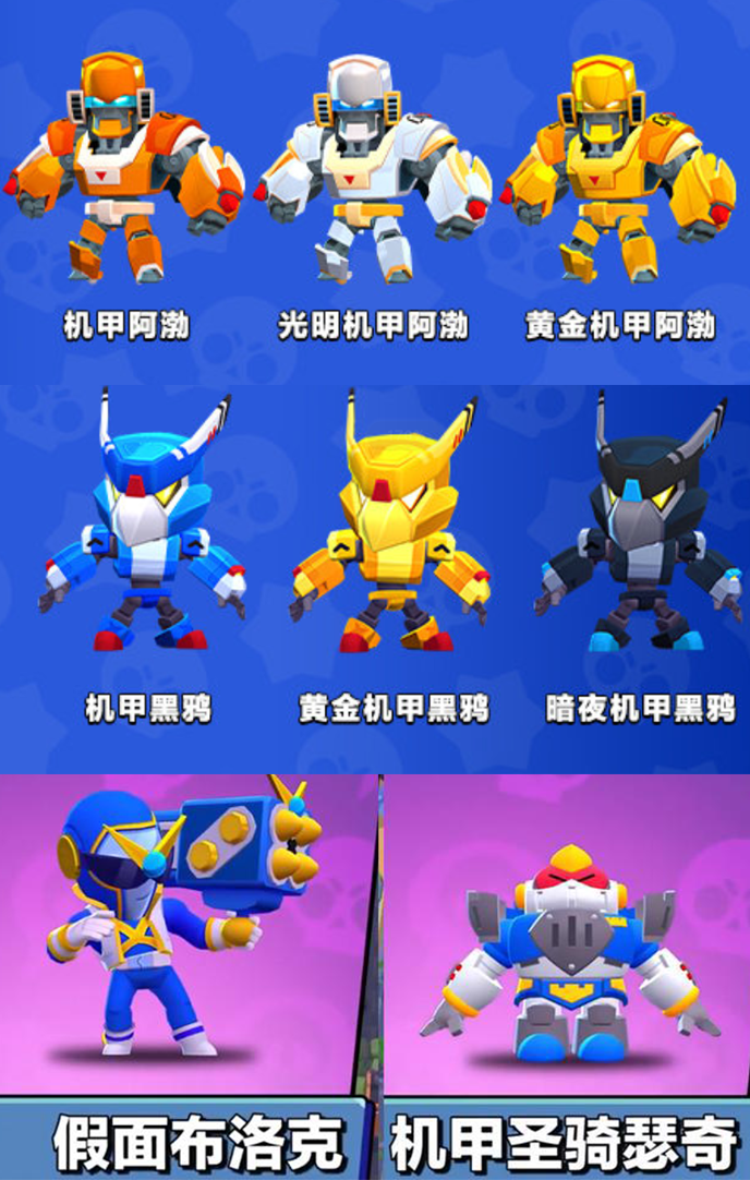 荒野乱斗限定皮肤大全（荒野乱斗皮肤价格一览）