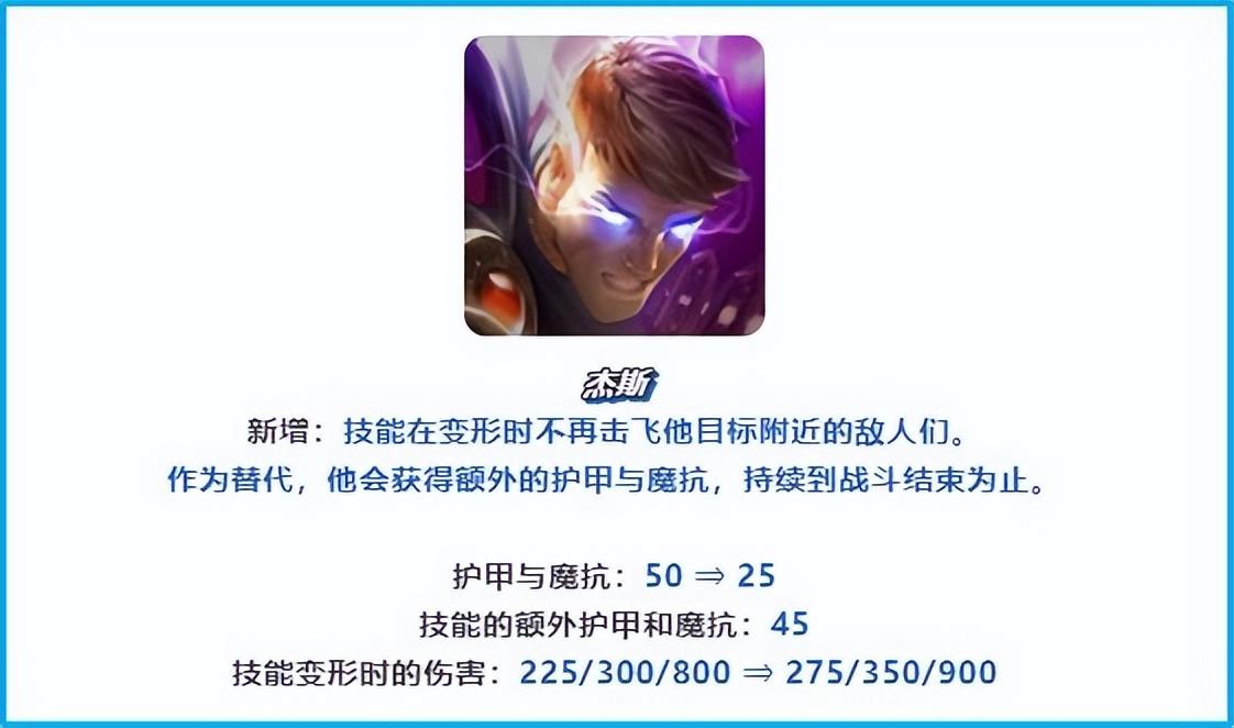 金铲铲2.19版本五套主流上分阵容（金铲铲当前版本必玩阵容详解）