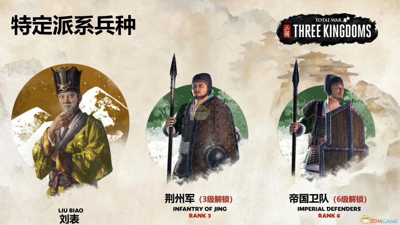 全面战争三国哪个最简单适合新手（全面三国战争新手阵营选择推荐）