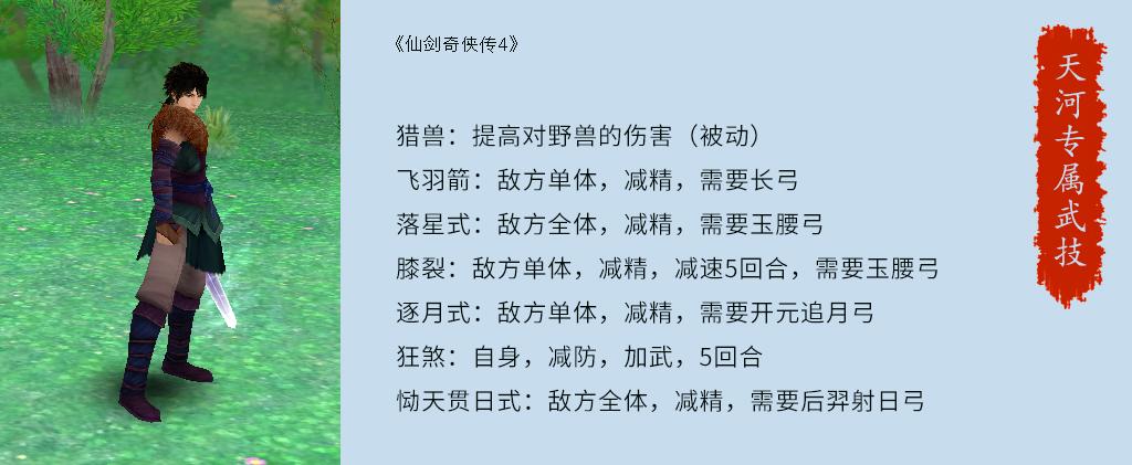 仙剑四技能最佳分配表（仙剑4中所有技能详解）