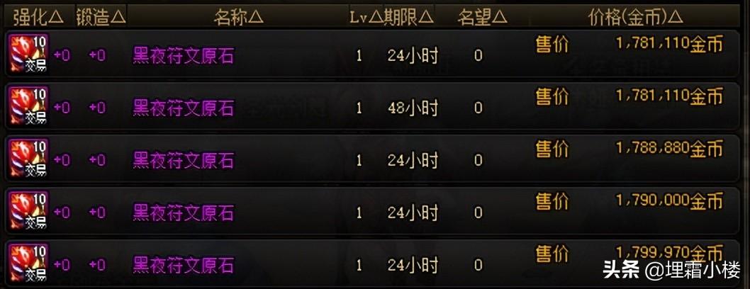 地下城与勇士端游怎么搬砖（地下城与勇士端游搬砖教程）