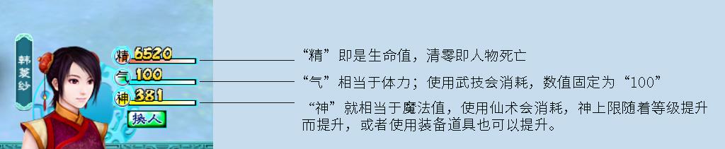 仙剑四技能最佳分配表（仙剑4中所有技能详解）
