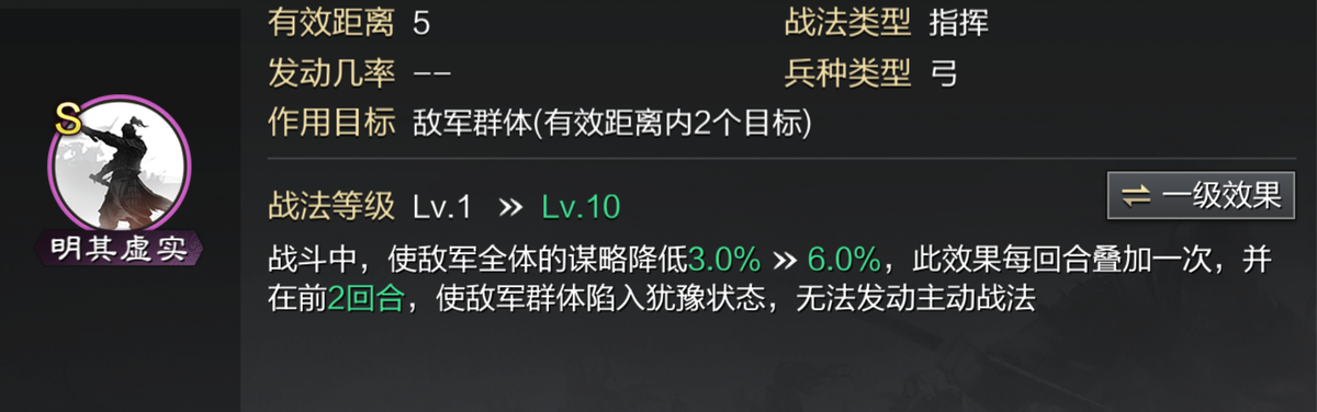 率土之滨灵帝张宁组合（率土之滨张宁最强阵容）
