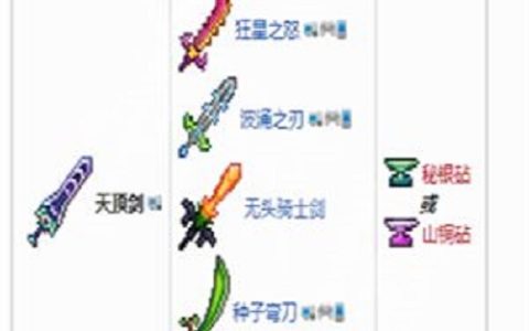 泰拉瑞亚秘银砧怎么做（泰拉瑞亚前期怎么做秘银砧）