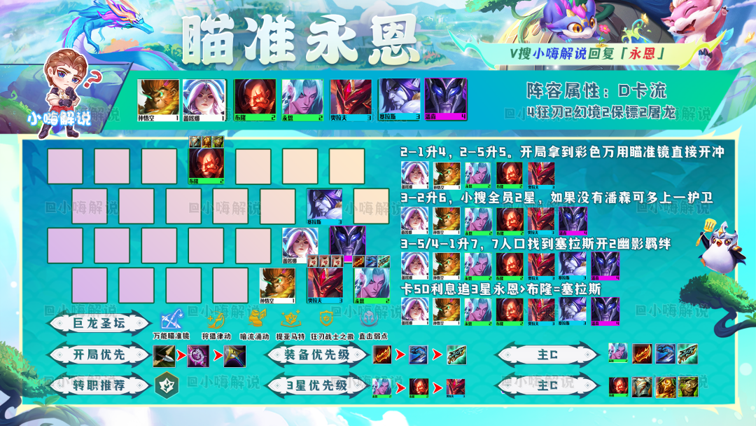 金铲铲之战法师阵容搭配（金铲铲之战法师羁绊解读）