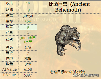 英雄无敌3一键分兵怎么操作（英雄无敌3兵种怎么选）