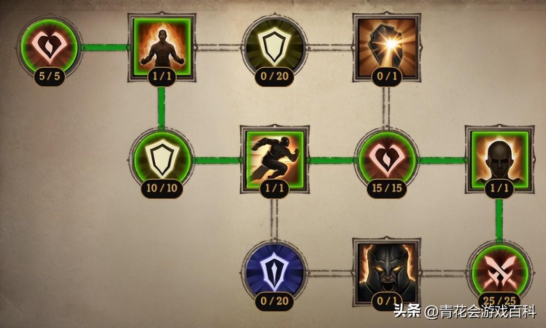 暗黑破坏神不朽零氪武僧能玩吗（暗黑不朽武僧技能怎么加）