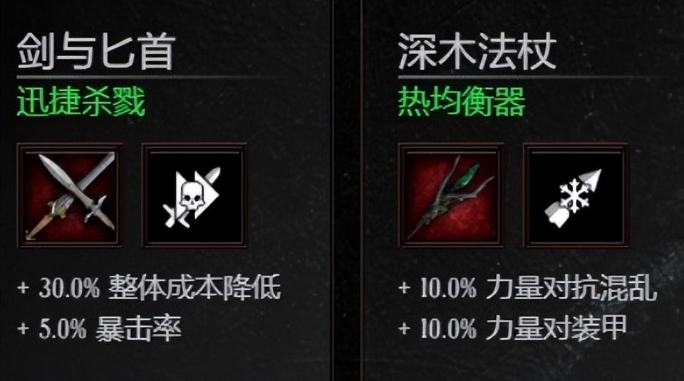 战锤末世鼠疫2凯瑞莲四个职业在Bot使用下哪些配置更加强势（战锤末世鼠疫2凯瑞莲Bot配置推荐）