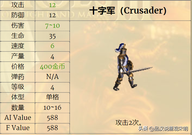 英雄无敌3一键分兵怎么操作（英雄无敌3兵种怎么选）