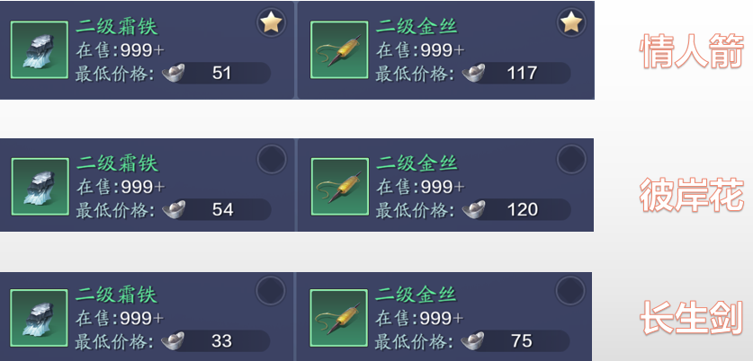 天涯明月刀端游顶级战力排名（天涯明月刀三大火区各职业战力排行及分布状况汇总）