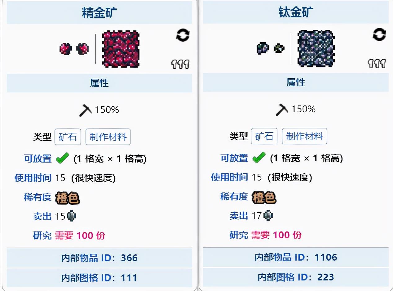 泰拉瑞亚秘银怎么挖（泰拉瑞亚秘银去哪里找）