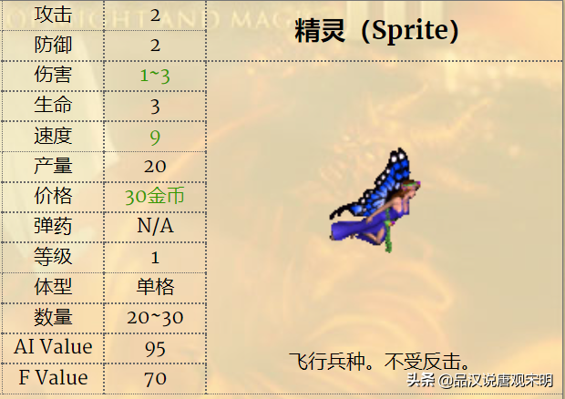 英雄无敌3一键分兵怎么操作（英雄无敌3兵种怎么选）