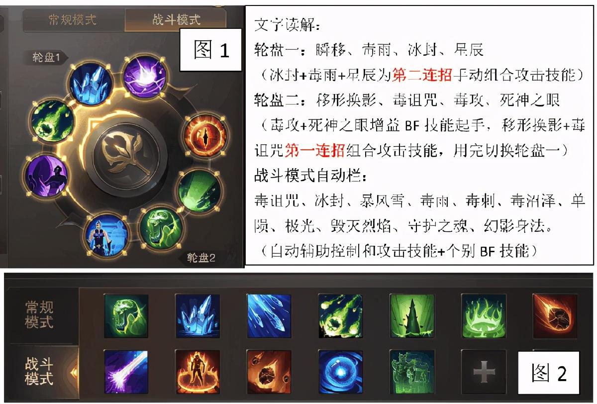 精灵盛典2022敏法攻略（精灵盛典黎明攻略大全）
