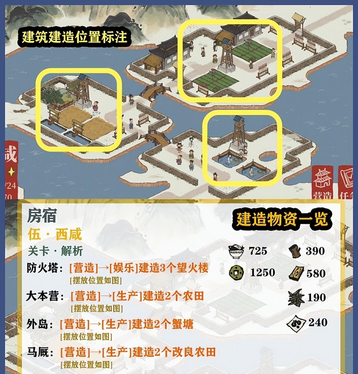江南百景图东宫苍龙房宿怎么过（江南百景图东宫苍龙房宿攻略）