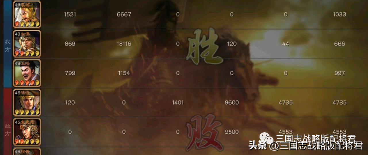 三国志战略版群弓最强阵容（三国志战略版顶级弓兵阵容教学）
