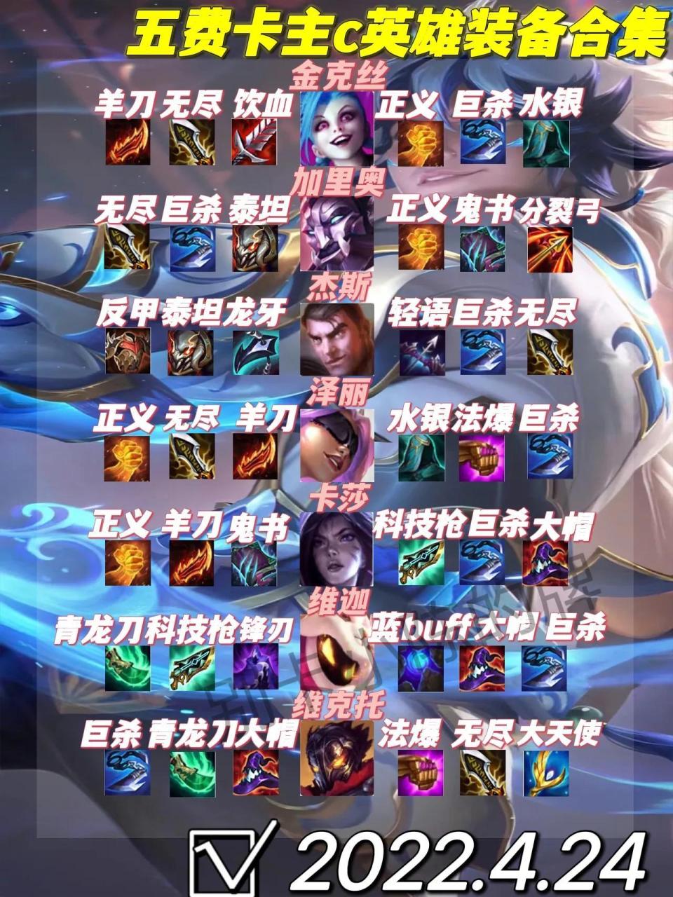 金铲铲之战英雄装备大全（金铲铲主c英雄装备合集）