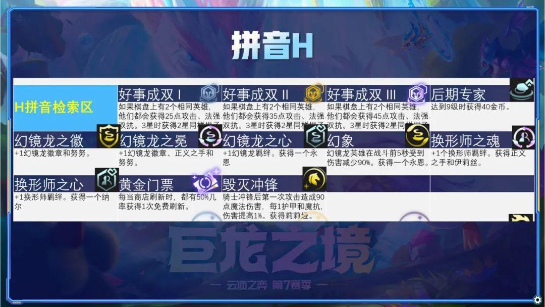 云顶之弈海克斯羁绊有哪些（云顶S7全212种海克斯详解）