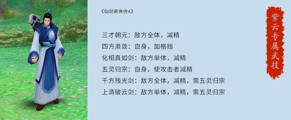 仙剑四技能最佳分配表（仙剑4中所有技能详解）