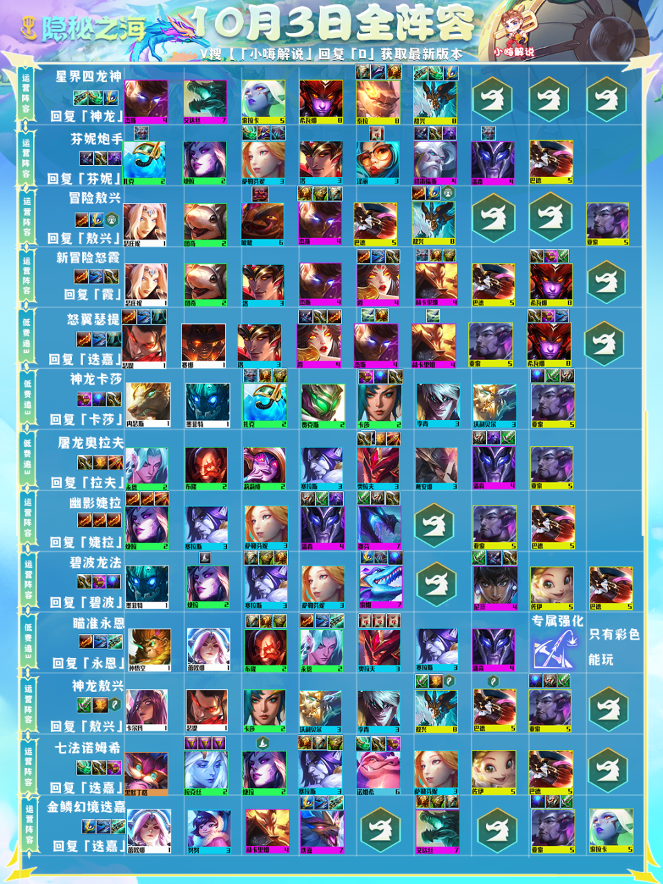 最新lol云顶之弈攻略阵容（人造彩瞄永恩强的离谱上分阵容推荐）