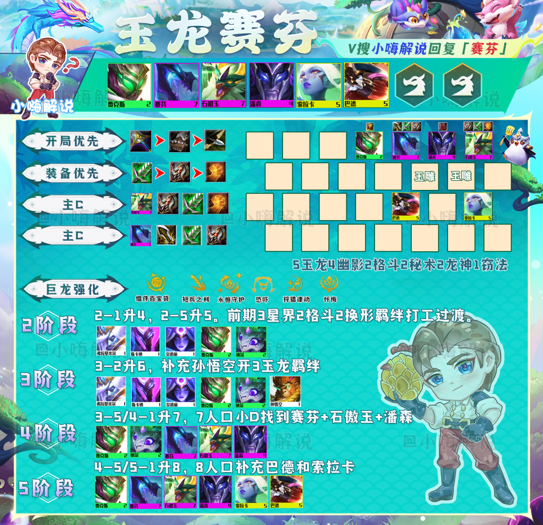 金铲铲运营思路教学（金铲铲之战国服千分王者上分思路）