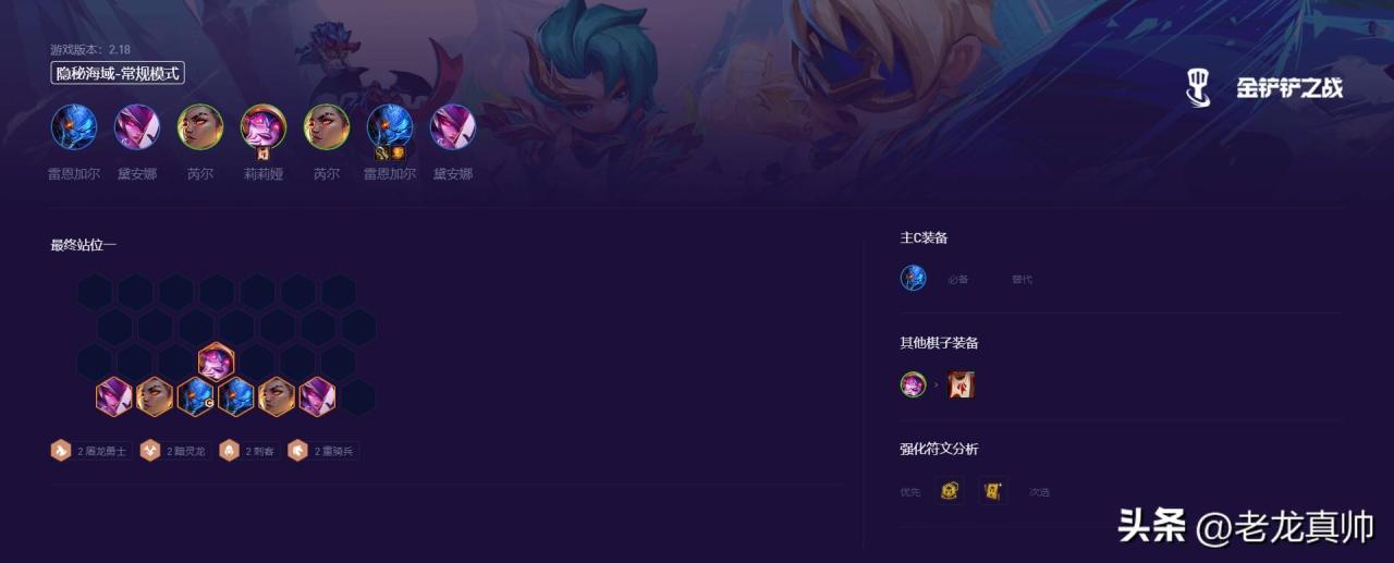 金铲铲之战新手上分阵容（金铲铲之战简单又稳上分的阵容）