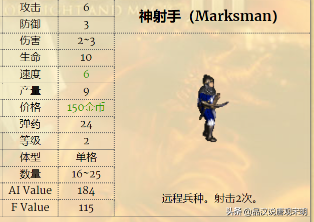 英雄无敌3一键分兵怎么操作（英雄无敌3兵种怎么选）