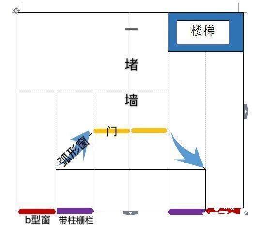 5级庄园设计图教程（明日之后5级庄园设计图分享）