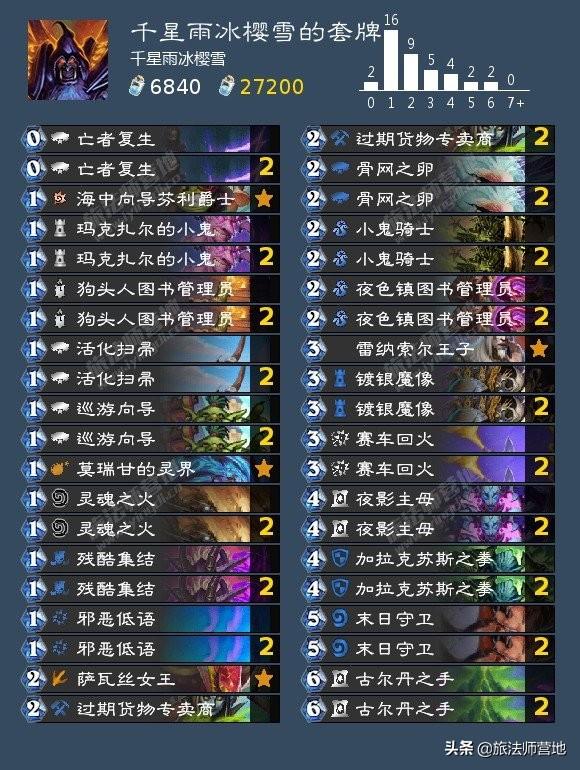 炉石传说狂野术士组合推荐（炉石传说术士狂野术士卡组搭配攻略）