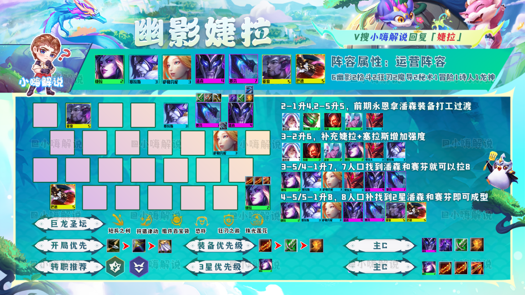 金铲铲之战法师阵容搭配（金铲铲之战法师羁绊解读）