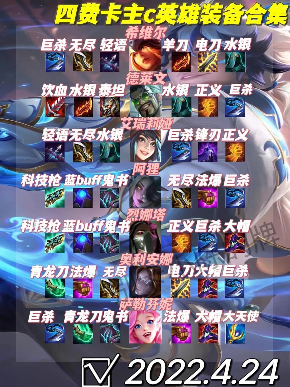 金铲铲之战英雄装备大全（金铲铲主c英雄装备合集）