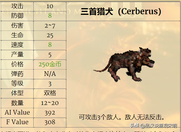英雄无敌3一键分兵怎么操作（英雄无敌3兵种怎么选）